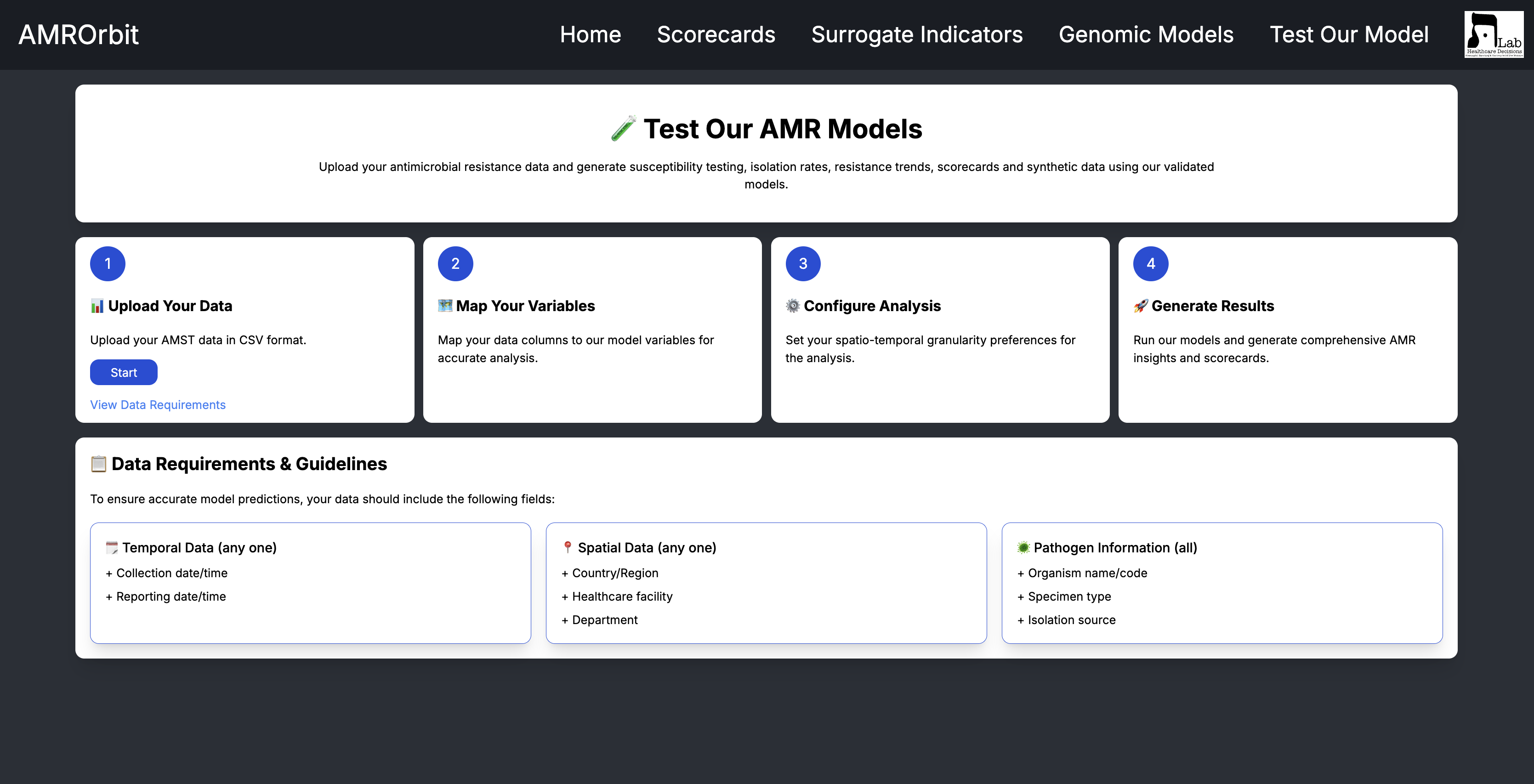 Test Our Model landing page